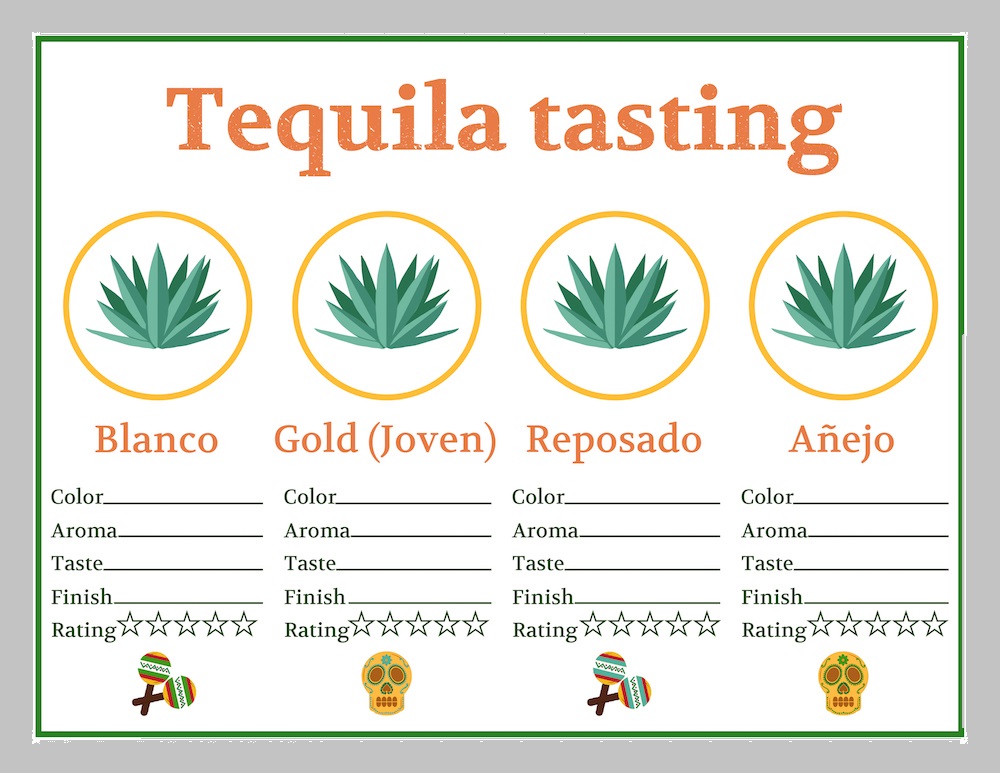 tasting notes tequila