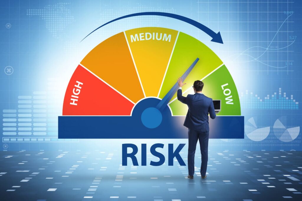 Read Crypto Charts | Risk Management