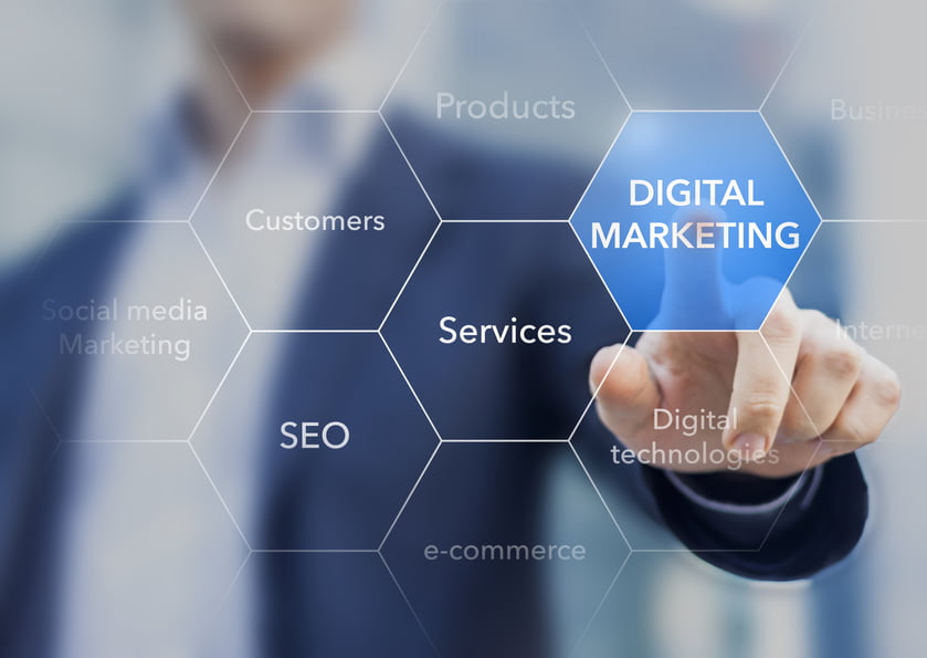 Digital Marketing Consultant in India